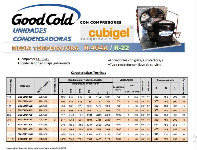Unidad Condensadora Cubigel 1/2 Hp MT R404A/ R 22 - Imagen 3